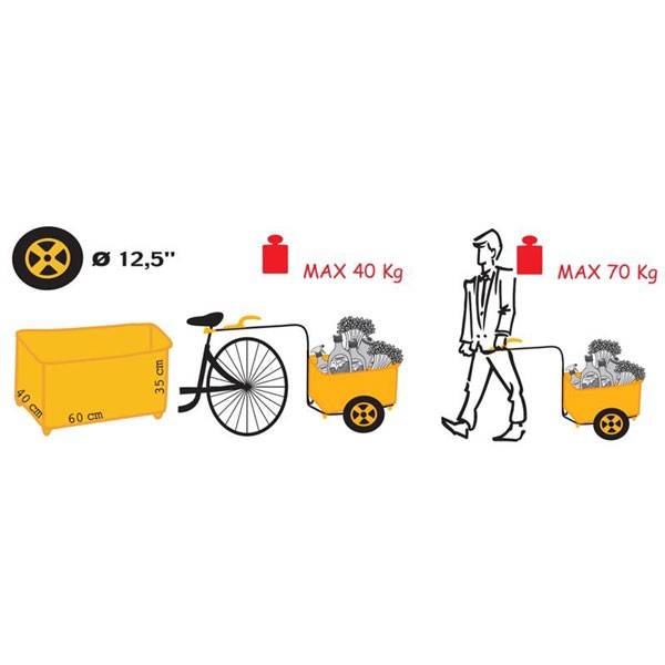 Bellelli prikolica za kolo Maxi Eco