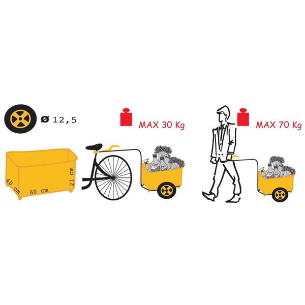 Bellelli prikolica za kolo Maxi Eco