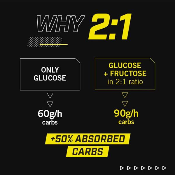 Enervit C2:1PRO​ Mango, energijski gel
