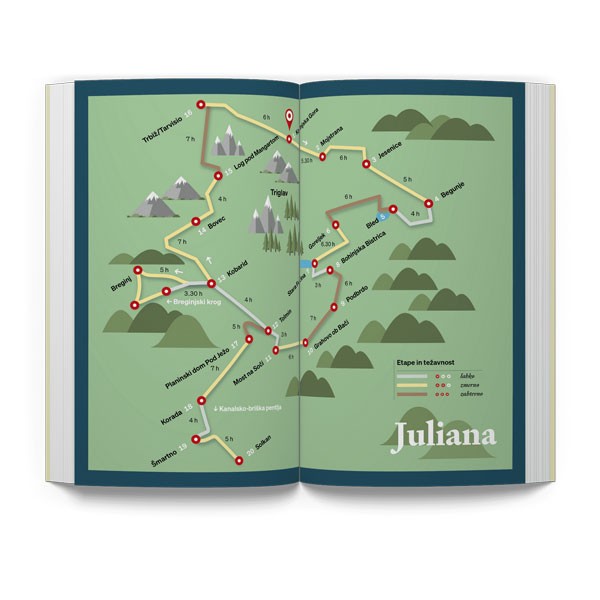 Knjiga Sidarta Juliana, daljinska pohodniška pot