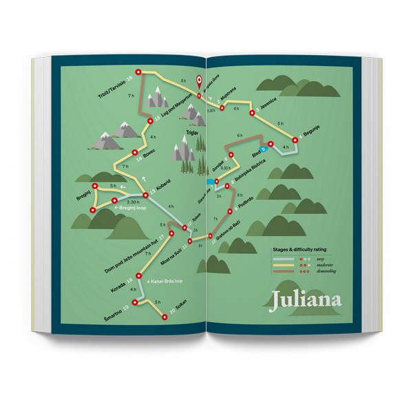 Knjiga Sidarta Juliana trail (Angleški prevod)