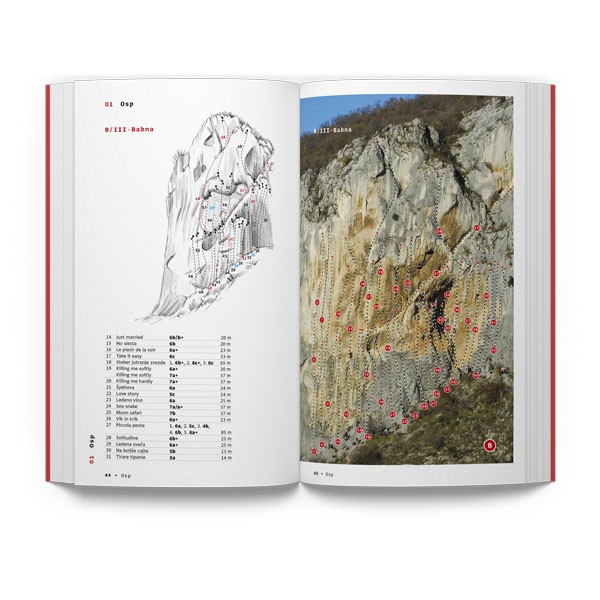 Knjiga Sidarta Slovenija športnoplezalni vodnik - nova izdaja