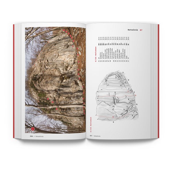 Knjiga Sidarta Slovenija športnoplezalni vodnik - nova izdaja