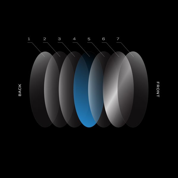 Poc Zonula, smučarska očala