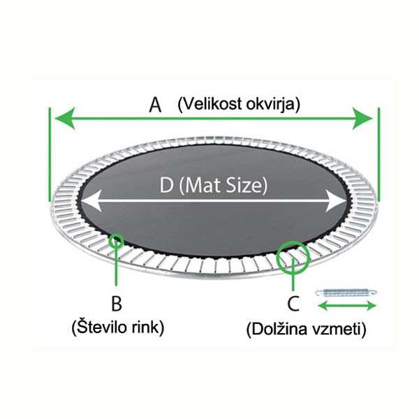 Ponjava za trampolin.