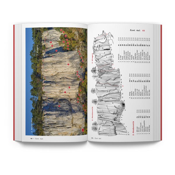 Knjiga Sidarta Slovenija športnoplezalni vodnik - nova izdaja