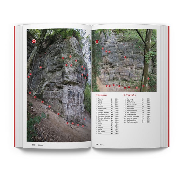 Knjiga Sidarta Slovenija športnoplezalni vodnik - nova izdaja
