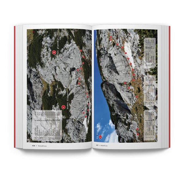 Knjiga Sidarta Slovenija športnoplezalni vodnik - nova izdaja