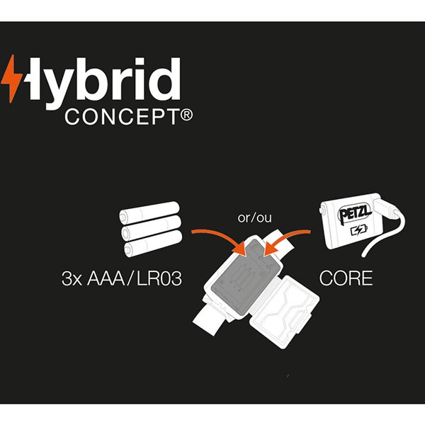 Petzl naglavna svetilka Tikka Core 450