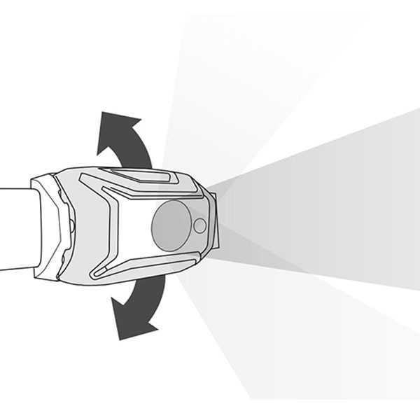 Petzl naglavna svetilka Tikka Core 450