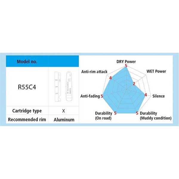 Shimano zavorne obloge R55C4