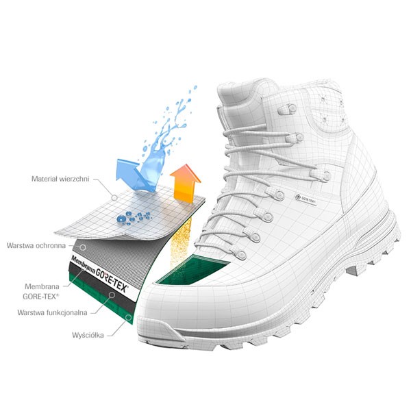 Treksta X-Mount GTX unisex pohodni čevlji.