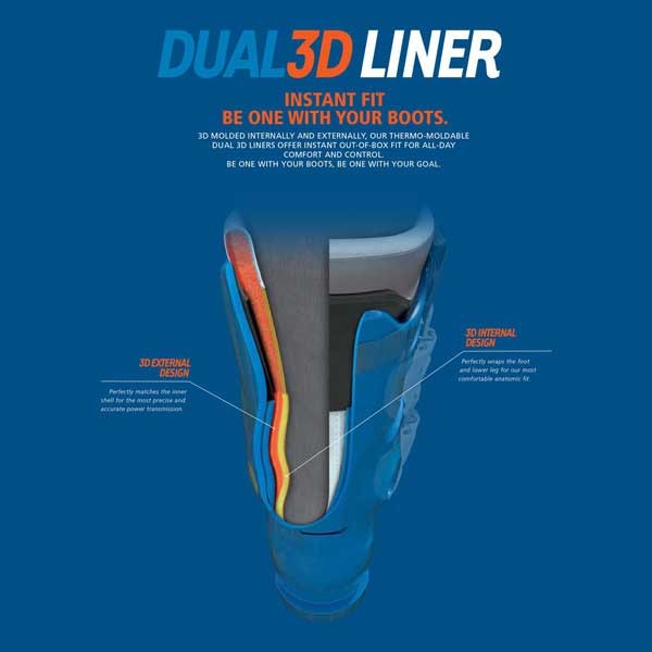 Lange Dual 3D line.