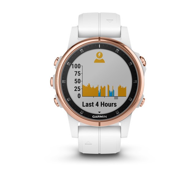 Garmin Fenix 5s Sapphire Plus Rose Gold.