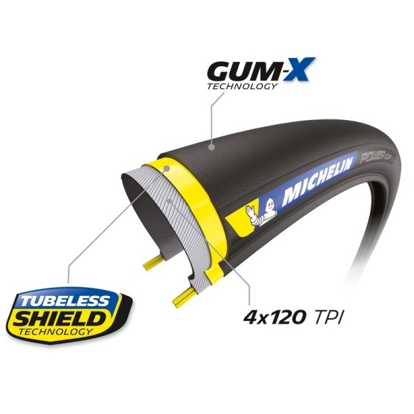 Plašč Michelin Power Cup 700c - Tubeless