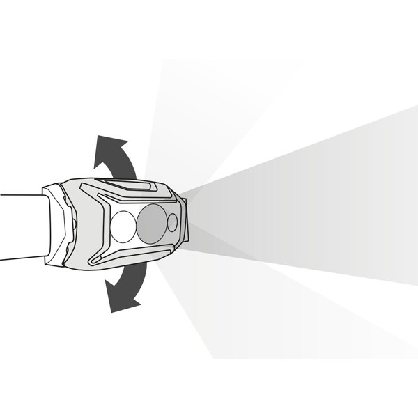 Petzl naglavna svetilka Actik Core.