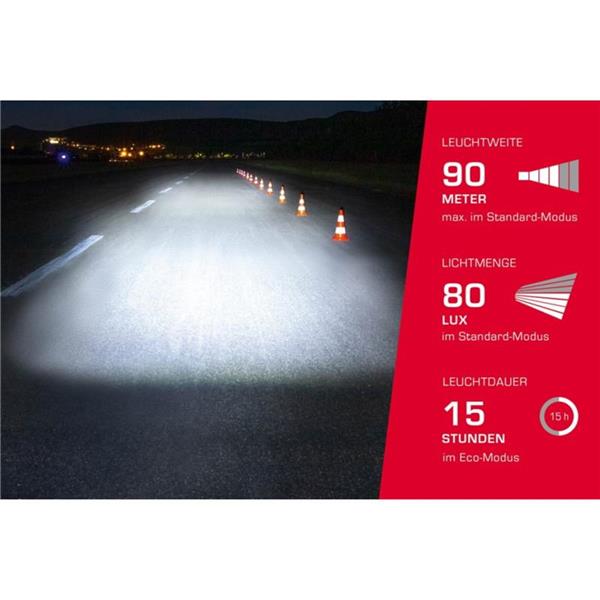 Sprednja luč Sigma Aura 80 USB